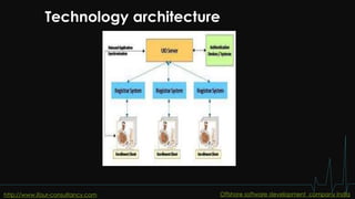 Technology architecture
http://www.ifour-consultancy.com Offshore software development company India
 