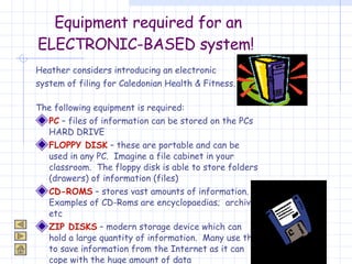 Equipment required for an ELECTRONIC-BASED system!  Heather considers introducing an electronic  system of filing for Caledonian Health & Fitness.  The following equipment is required: PC  – files of information can be stored on the PCs HARD DRIVE FLOPPY DISK  – these are portable and can be used in any PC.  Imagine a file cabinet in your classroom.  The floppy disk is able to store folders (drawers) of information (files) CD-ROMS  – stores vast amounts of information.  Examples of CD-Roms are encyclopaedias;  archives etc ZIP DISKS  – modern storage device which can hold a large quantity of information.  Many use this to save information from the Internet as it can cope with the huge amount of data 