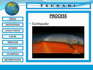 PROCESS

TITLE
DEFINITION
CHARACTERISTIC

CAUSE
PROCESS
ACTION
EXAMPLES
REFERENTION

 Earthquake

 