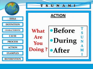 ACTION

TITLE
DEFINITION
CHARACTERISTIC

CAUSE
PROCESS
ACTION
EXAMPLES
REFERENTION

What
Are
You
Doing ?

Before
During

After

 