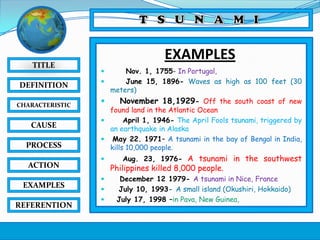 TITLE
DEFINITION
CHARACTERISTIC

CAUSE
PROCESS
ACTION
EXAMPLES
REFERENTION

EXAMPLES
Nov. 1, 1755- In Portugal,

June 15, 1896- Waves as high as 100 feet (30
meters)




November 18,1929- Off the south coast of new



Aug. 23, 1976- A tsunami in the southwest

found land in the Atlantic Ocean

April 1, 1946- The April Fools tsunami, triggered by
an earthquake in Alaska
 May 22. 1971– A tsunami in the bay of Bengal in India,
kills 10,000 people.





Philippines killed 8,000 people.

December 12 1979- A tsunami in Nice, France
July 10, 1993- A small island (Okushiri, Hokkaido)
July 17, 1998 –in Pava, New Guinea,

 