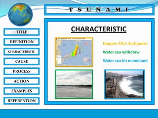 TITLE
DEFINITION
CHARACTERISTIC

CAUSE
PROCESS
ACTION
EXAMPLES
REFERENTION

CHARACTERISTIC
Happen After Earhqueke
Water sea withdraw
Water sea hit maindland

 