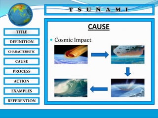 TITLE
DEFINITION
CHARACTERISTIC

CAUSE
PROCESS
ACTION
EXAMPLES
REFERENTION

CAUSE
 Cosmic Impact

 