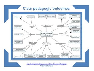 Clear pedagogic outcomes
http://edorigami.wikispaces.com/21st+Century+Pedagogy
Andrew Churches
 