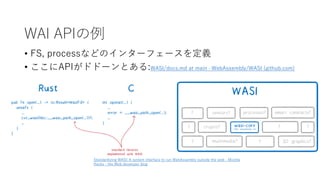 WAI APIの例
• FS, processなどのインターフェースを定義
• ここにAPIがドドーンとある:WASI/docs.md at main · WebAssembly/WASI (github.com)
Standardizing WASI: A system interface to run WebAssembly outside the web - Mozilla
Hacks - the Web developer blog
 