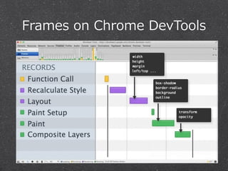 Frames on Chrome DevTools 
 