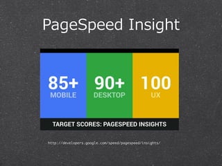 PageSpeed Insight 
http://developers.google.com/speed/pagespeed/insights/ 
 