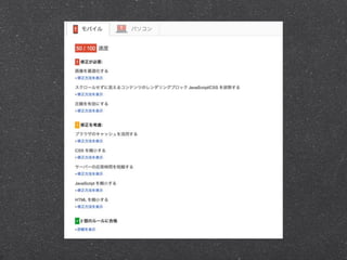 モバイル時代のWebパフォーマンス