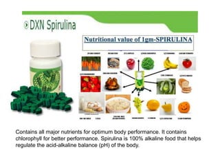 Contains all major nutrients for optimum body performance. It contains
chlorophyll for better performance. Spirulina is 100% alkaline food that helps
regulate the acid-alkaline balance (pH) of the body.
 