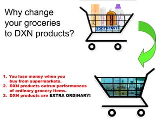 Why change
your groceries
to DXN products?
1. You lose money when you
buy from supermarkets.
2. DXN products outrun performances
of ordinary grocery items.
3. DXN products are EXTRA ORDINARY!
 