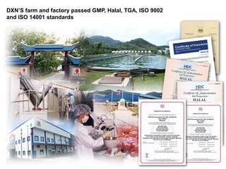 DXN’S farm and factory passed GMP, Halal, TGA, ISO 9002
and ISO 14001 standards
 