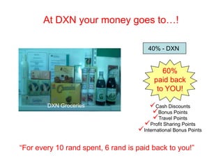 60%
paid back
to YOU!
Cash Discounts
Bonus Points
Travel Points
Profit Sharing Points
International Bonus Points
40% - DXN
At DXN your money goes to…!
DXN Groceries
“For every 10 rand spent, 6 rand is paid back to you!”
 