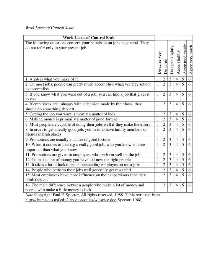 The Locus Of Control Questionnaire