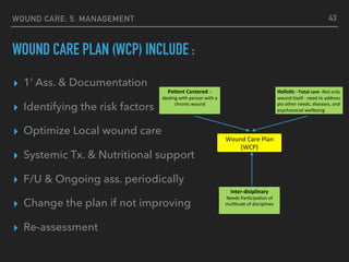 WOUND CARE: 5. MANAGEMENT
WOUND CARE PLAN (WCP) INCLUDE :
▸ 1’ Ass. & Documentation
▸ Identifying the risk factors
▸ Optimize Local wound care
▸ Systemic Tx. & Nutritional support
▸ F/U & Ongoing ass. periodically
▸ Change the plan if not improving
▸ Re-assessment
43
Wound	Care	Plan	
(WCP)	
Pa#ent	Cantered	–	
dealing	with	person	with	a	
chronic	wound		
	
Holis#c	–Total	care	-Not	only	
wound	itself-		need	to	address	
pts	other	needs,	diseases,	and	
psychosocial	wellbeing	
Inter-disiplinary	
Needs	Par>cipa>on	of	
mul>tude	of	disciplines	
	
 