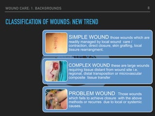 WOUND CARE: 1. BACKGROUNDS
CLASSIFICATION OF WOUNDS: NEW TREND
8
Acute vs
Chronic
Wounds
SIMPLE WOUND those wounds which are
readily managed by local wound care /
contraction, direct closure, skin grafting, local
tissure rearrangment.
COMPLEX WOUND these are large wounds
requiring tissue distant from wound site i.e.
regional, distal transposition or microvascular
composite tissue transfer
PROBLEM WOUND Those wounds
which fails to achieve closure with the above
methods or recurres due to local or systemic
causes.
 