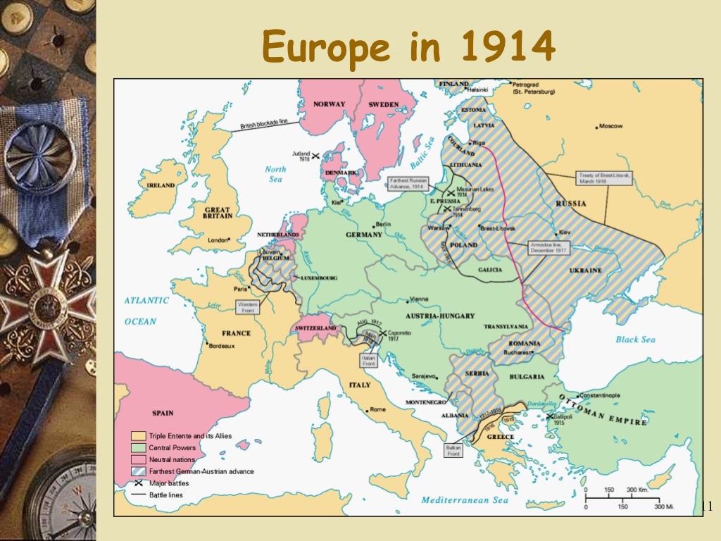 WWI Powerpoint