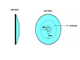 X ray tube and production of xrays