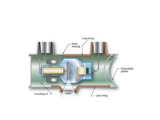 X ray tube and production of xrays