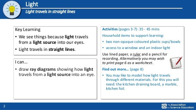 Year+6a+Light+lesson+1+-+Light+travels+in+straight+lines.pptx