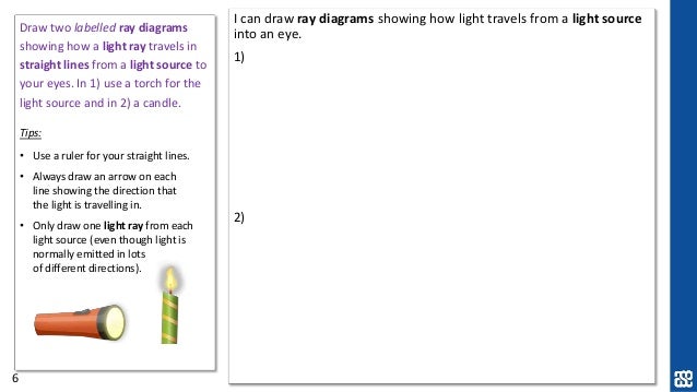 Year+6a+Light+lesson+1+-+Light+travels+in+straight+lines.pptx