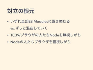 You Don't Know ES Modules