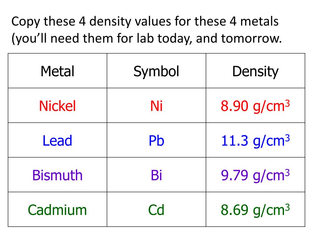 PPT - Objective: Introduction to Density PowerPoint Presentation, free ...