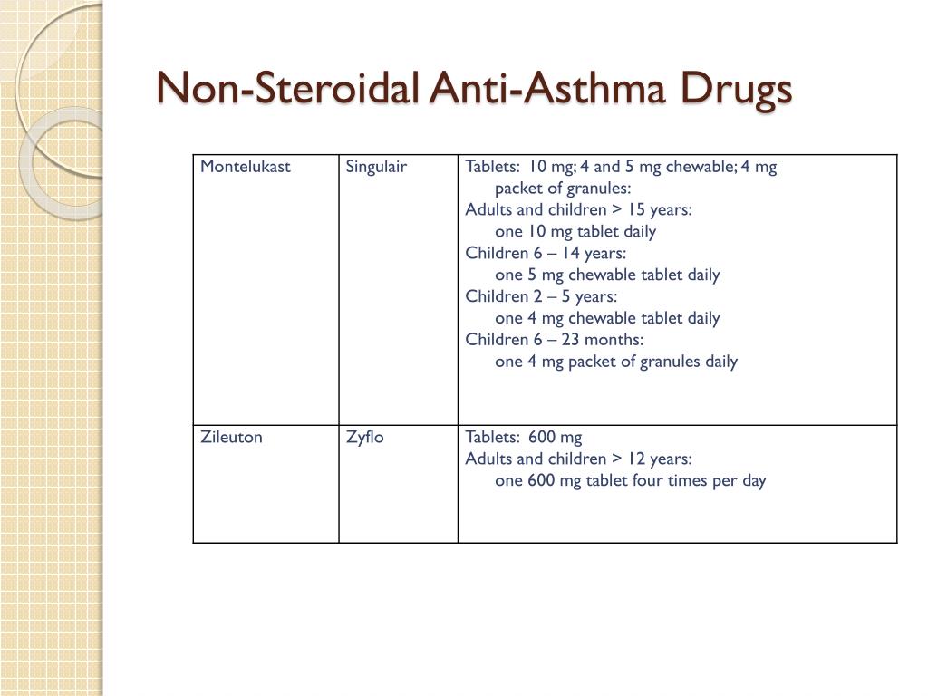 PPT - Respiratory Pharmacology Week 6 PowerPoint Presentation, free ...