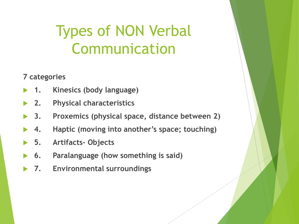 7 Types Of Non Verbal Communication Definition Elemen - vrogue.co