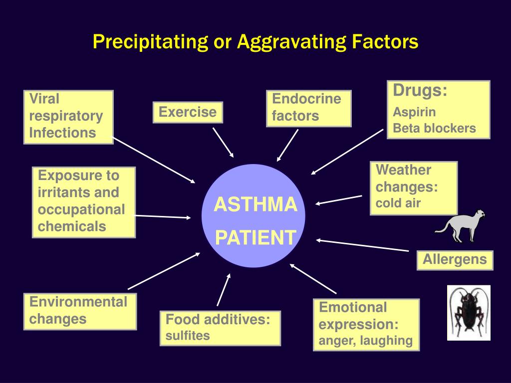 PPT - Clinical Correlation: Lung Disease PowerPoint Presentation, free ...