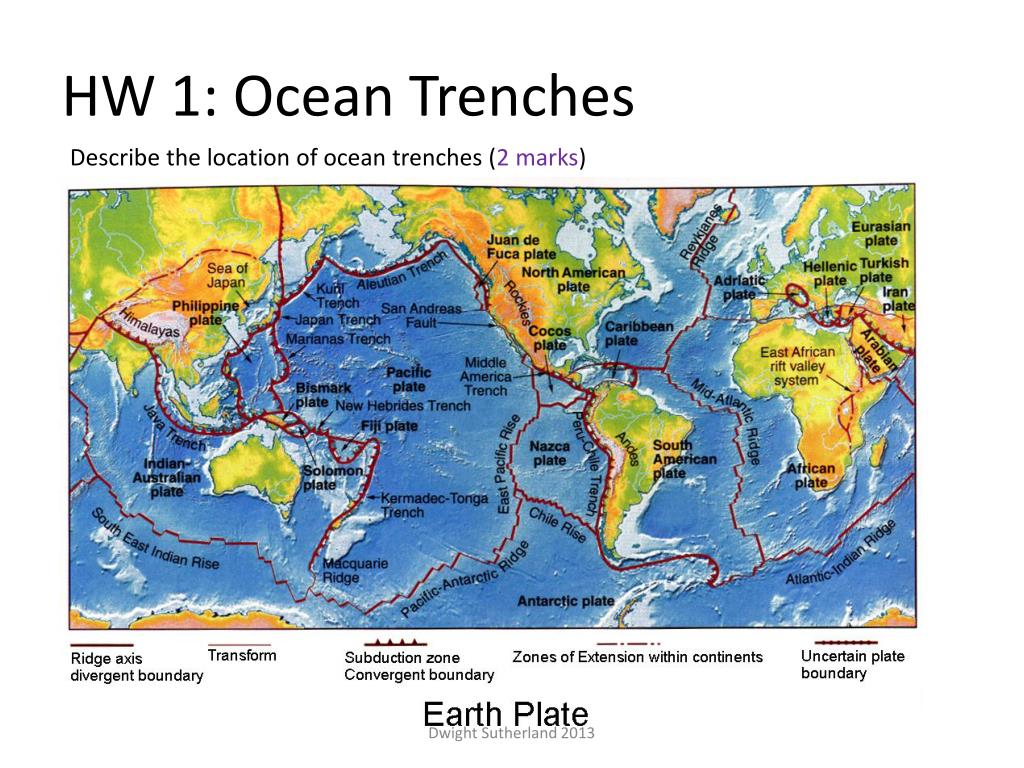 Pacific Ocean Trenches Map