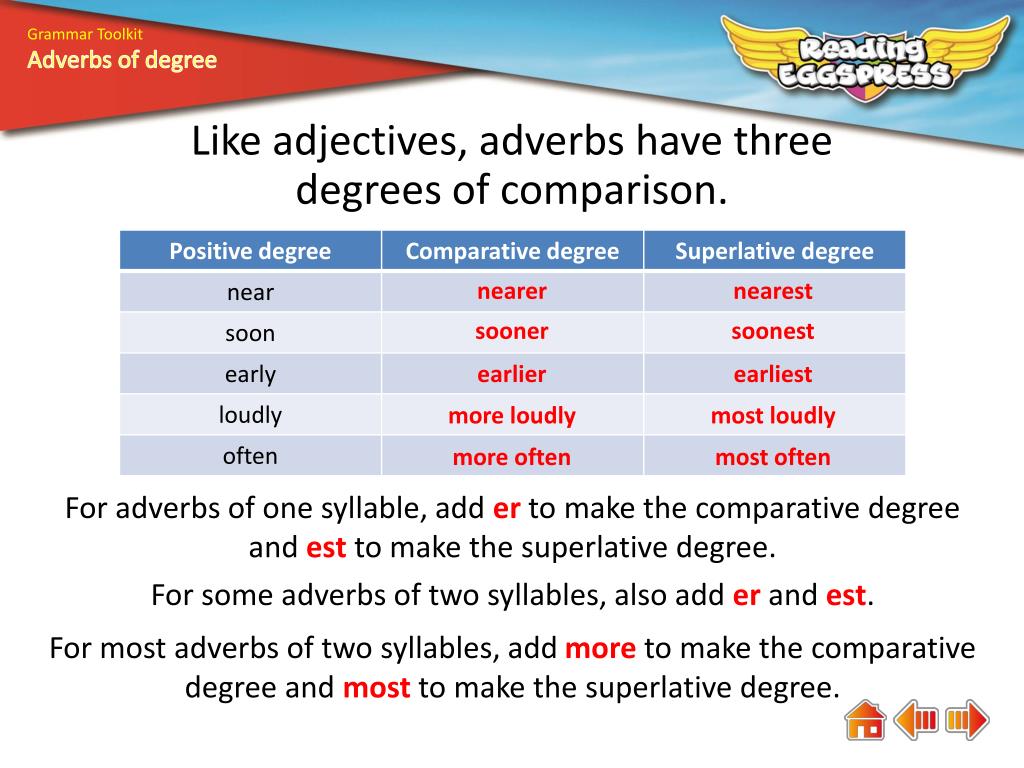 PPT - What are adverbs of degree? PowerPoint Presentation, free ...