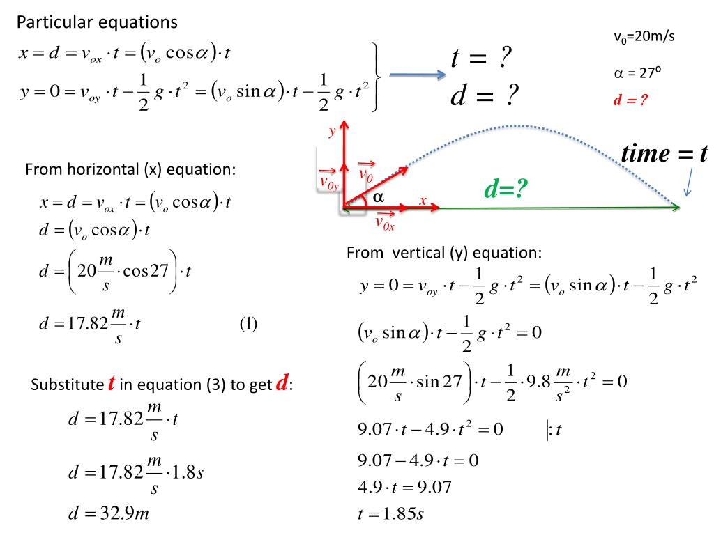 PPT - Kinematic Equations and Projectile Motion PowerPoint Presentation ...