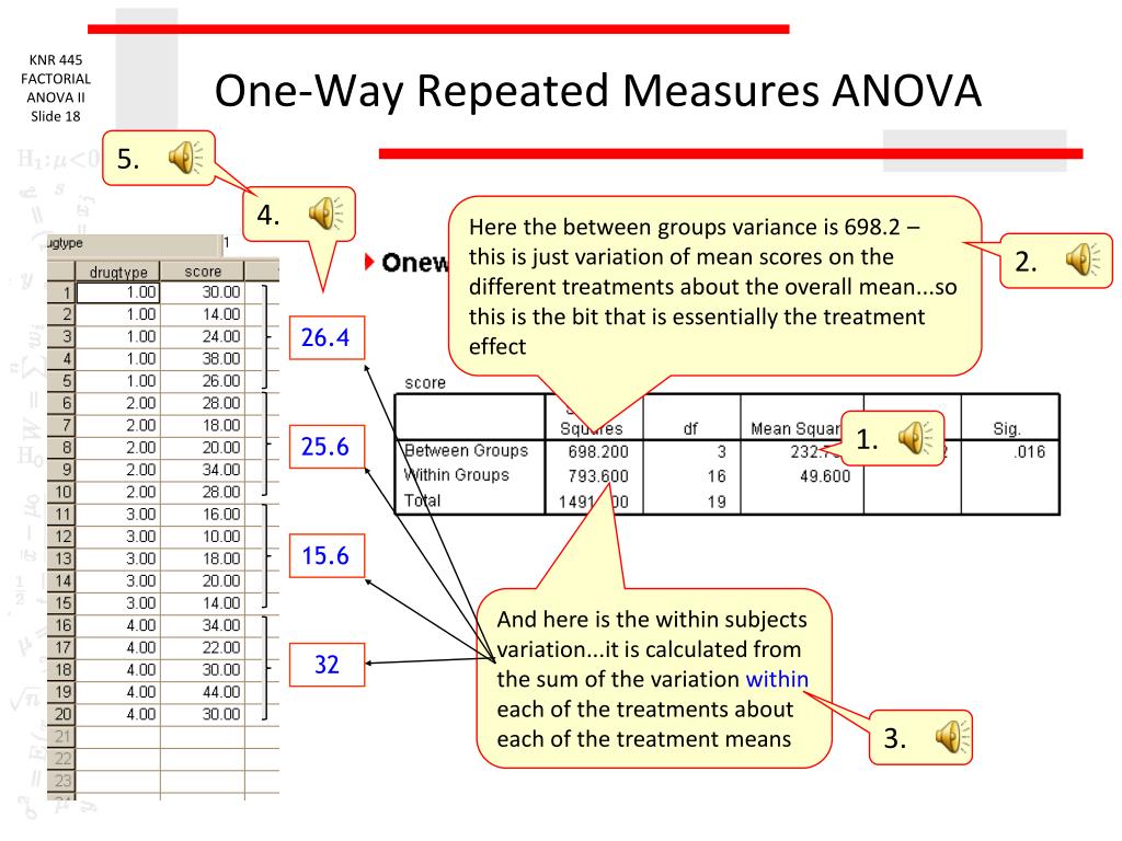 PPT - Repeated Measures ANOVA PowerPoint Presentation, free download ...