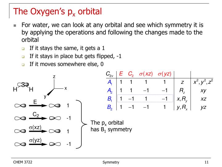 PPT - Molecular Symmetry PowerPoint Presentation - ID:2481541