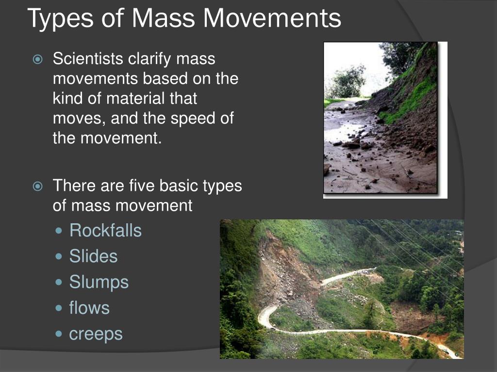 All Types Of Mass Movement