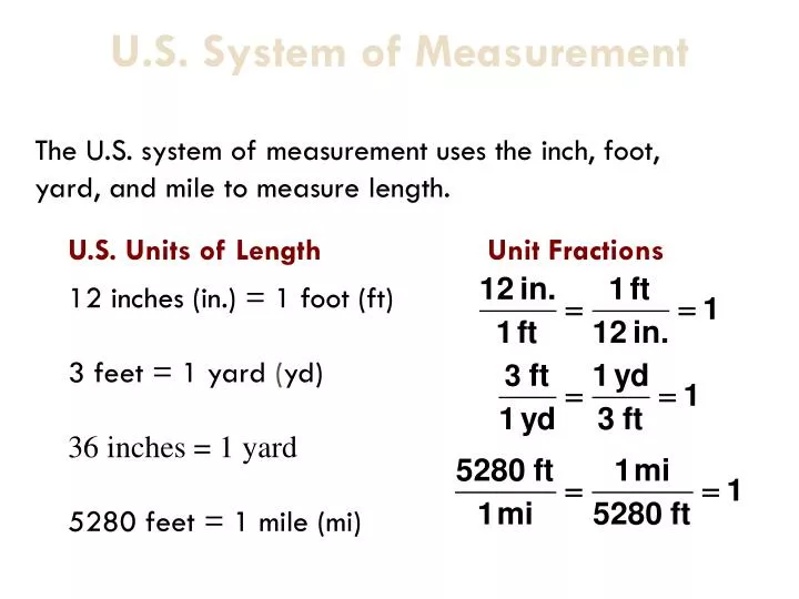 Measurements Chart Inches Feet Yards