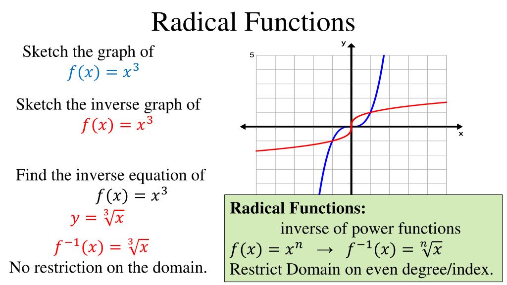 PPT - 6-8 Graphing Radical Functions PowerPoint Presentation, free ...