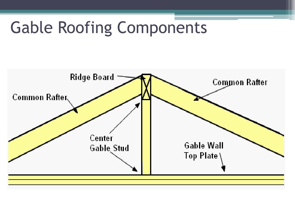 PPT - Residential Framing PowerPoint Presentation, free download - ID ...