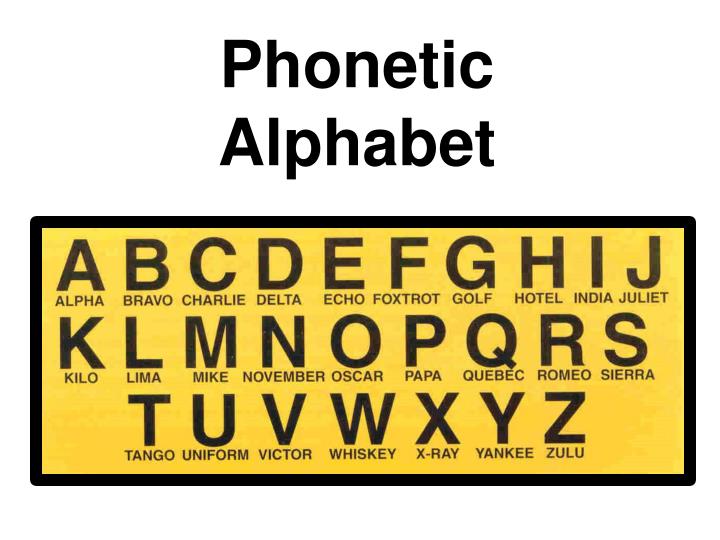 PPT - Phonetic Alphabet PowerPoint Presentation, free download - ID:3391189