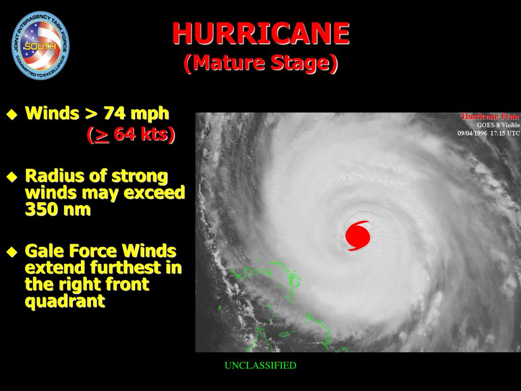 PPT - JIATF South 2012 Hurricane Brief PowerPoint Presentation, free ...