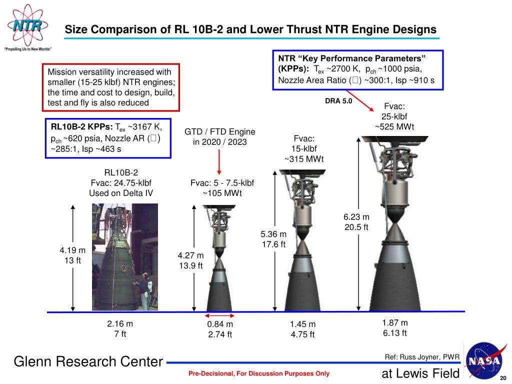 Show and Tell - New LANTR engine - Page 5 - Show and Tell - Kerbal ...