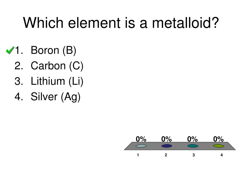 PPT - Particles of Matter and the Periodic Table PowerPoint ...