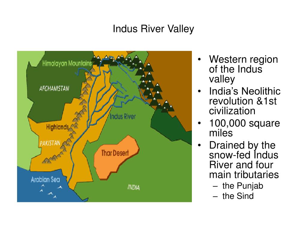 Indus River Valley Civilization Explained