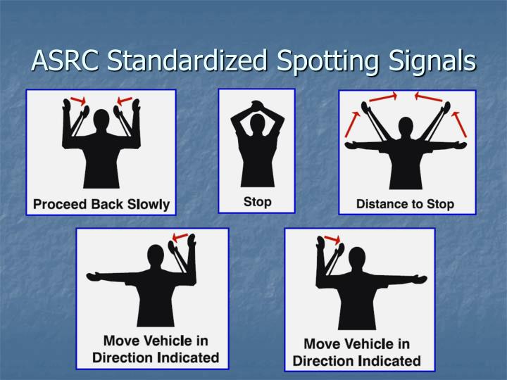 Vehicle Spotter Hand Signals