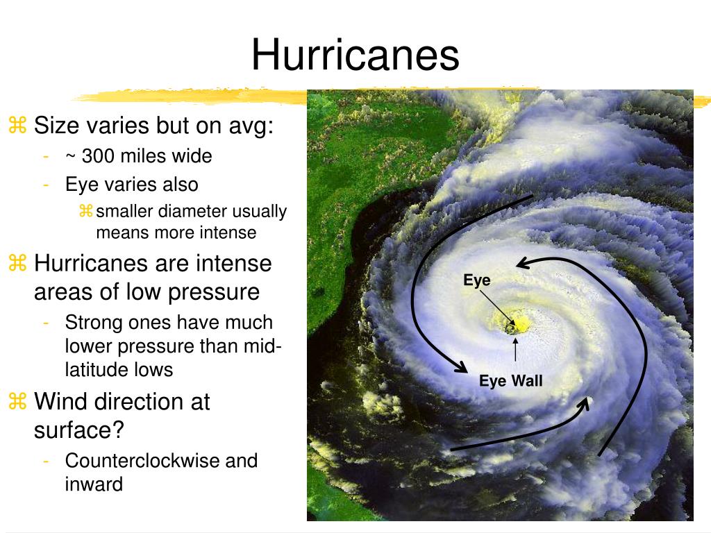 PPT - Hurricanes PowerPoint Presentation, free download - ID:5518941