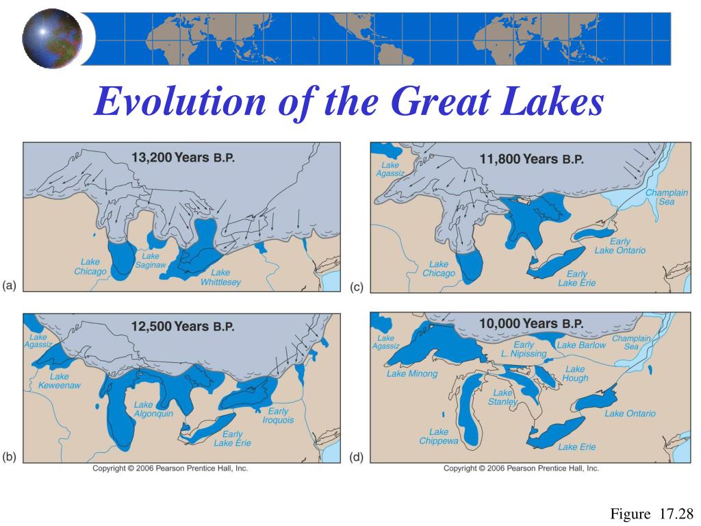 Were The Great Lakes Formed By Glaciers