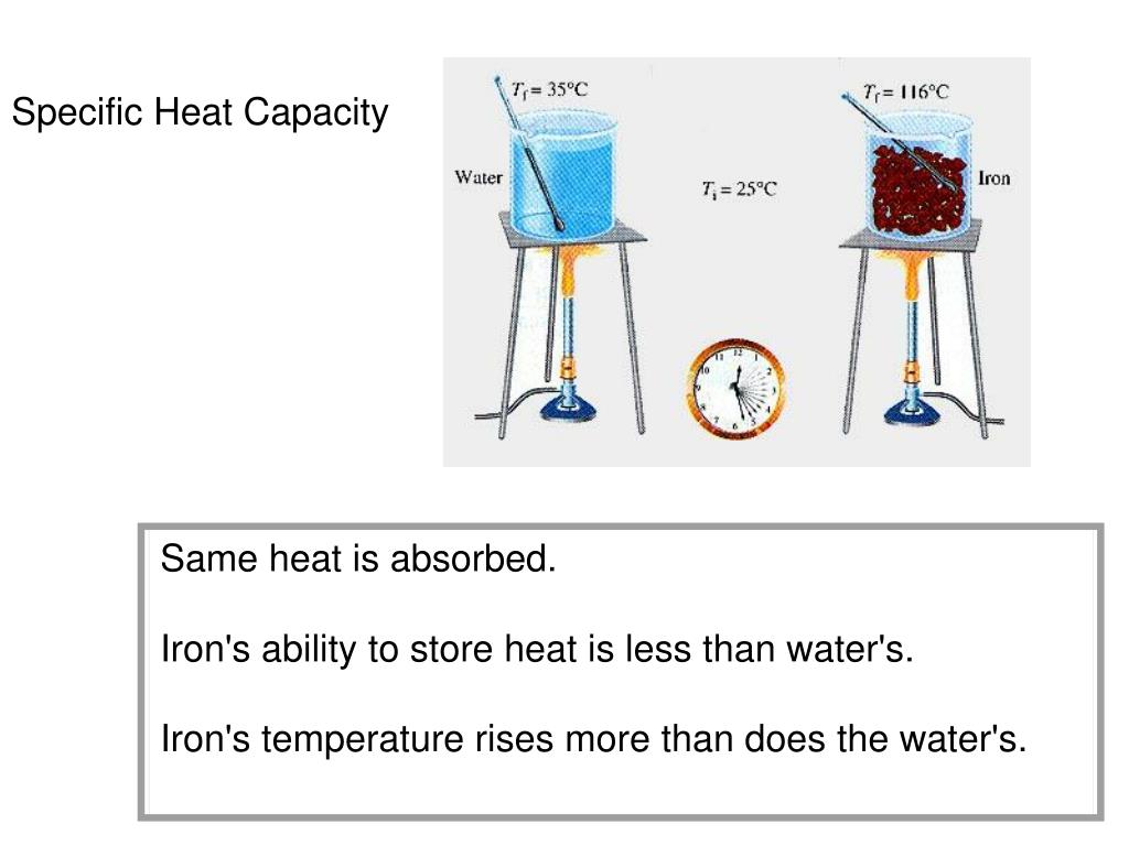 PPT - THE QUANTITY OF HEAT The thermal energy lost or gained by objects ...