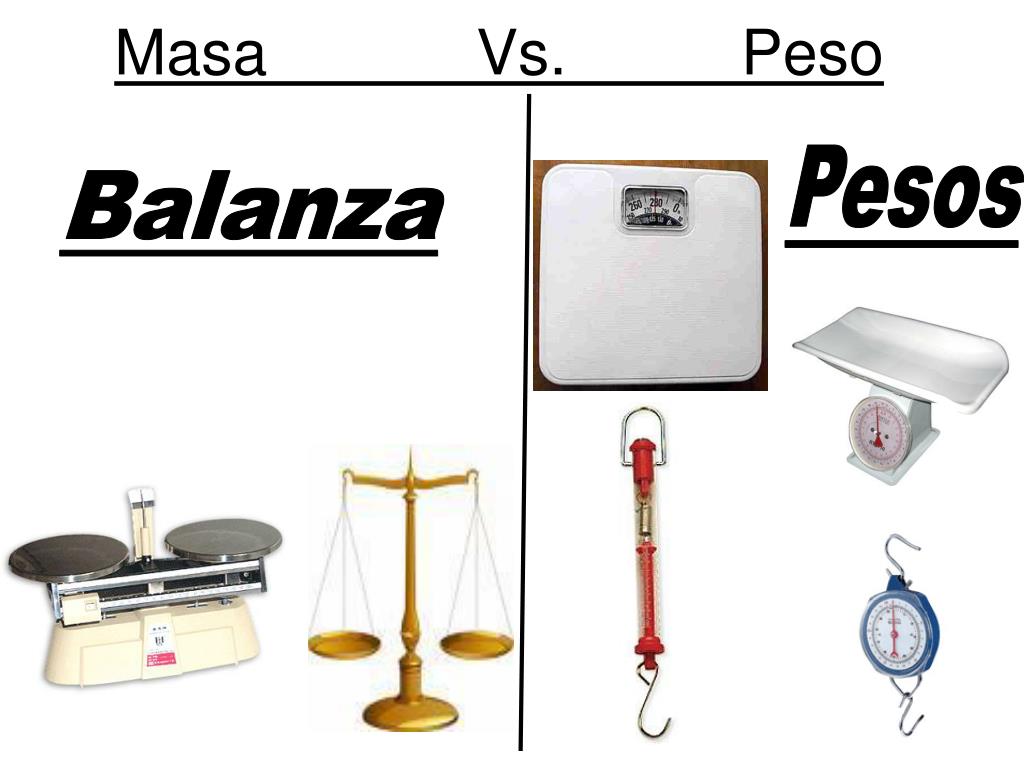 Cuadros Comparativos Diferencias Entre Masa Y Peso Images Sexiezpicz ...