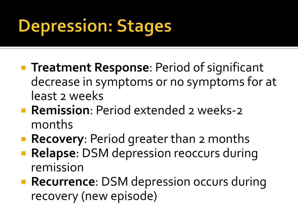 5 Stages Of Depression