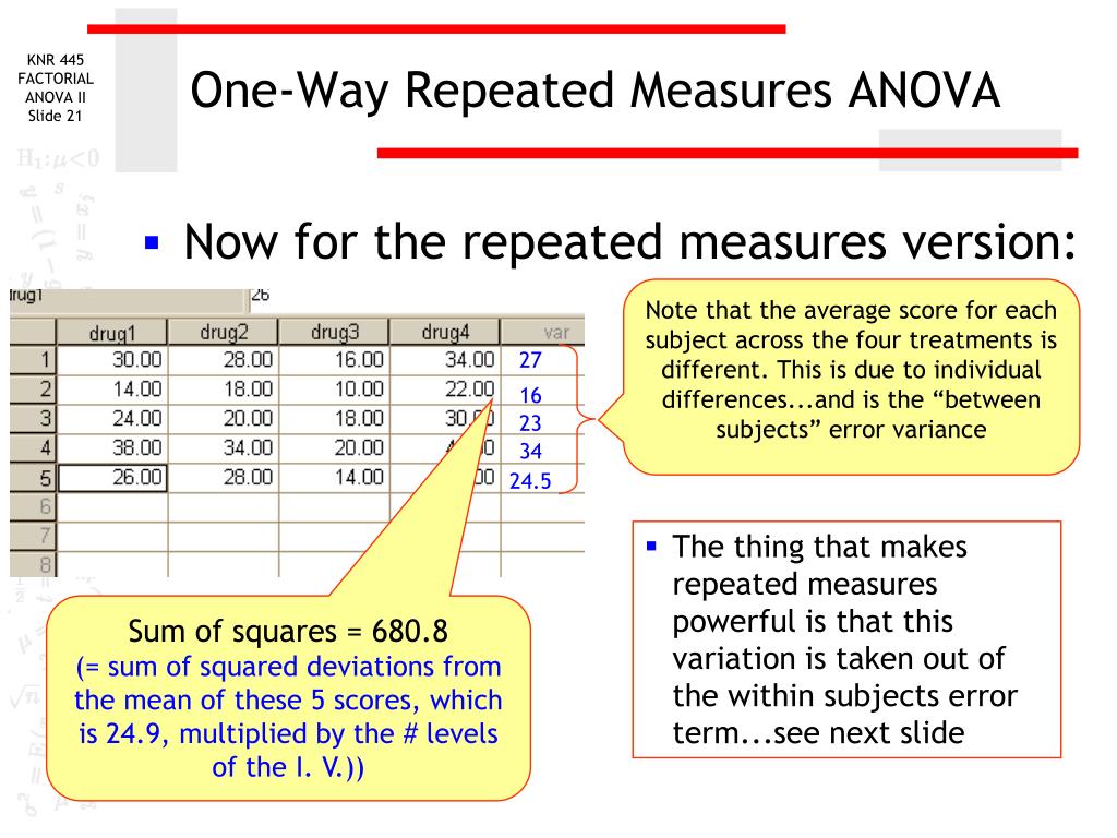 PPT - Repeated Measures ANOVA PowerPoint Presentation, free download ...